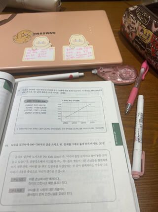 studying 2